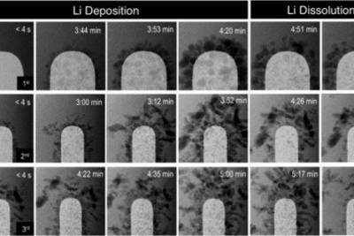 Исследователи наглядно показали, как деградирует литий-ионный аккумулятор