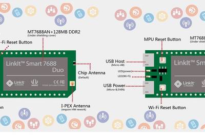 MediaTek представила LinkIt Smart 7688 — платформу для интернета вещей