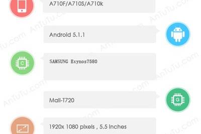 Некоторые новые Samsung Galaxy A7 могут получить процессор Exynos