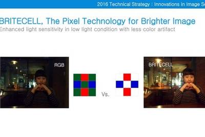Samsung представила технологию камер BRITECELL