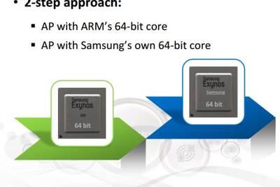 Samsung представит собственные ядра в 2016 году