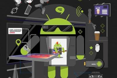 Android помог создать больше альтернатив и инноваций на мобильной платформе