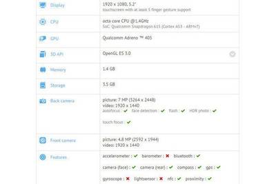 LG G4 S получит чип Qualcomm Snapdragon 615