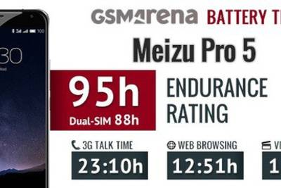 Meizu Pro 5 удивил в тесте батарейки