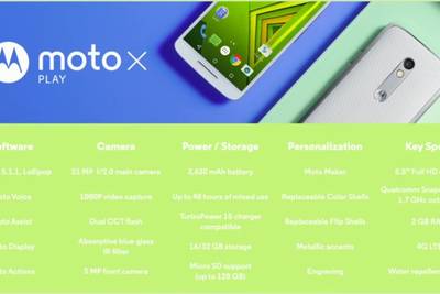 Moto X Play