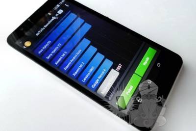 Опубликованы фото и характеристики смартфона Sony Xperia E4