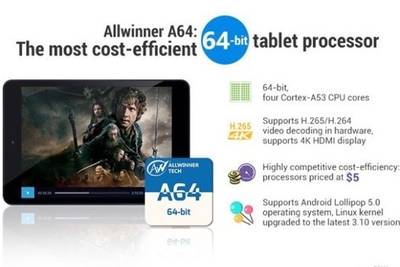 Представлен дешевый процессор Allwinner A64 с поддержкой 4K