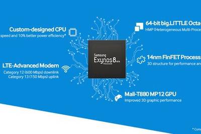 Представлен Exynos 8890: процессор для флагмана Samsung Galaxy S7