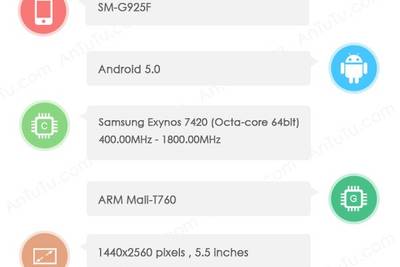 Samsung Galaxy S6 замечен в AnTuTu