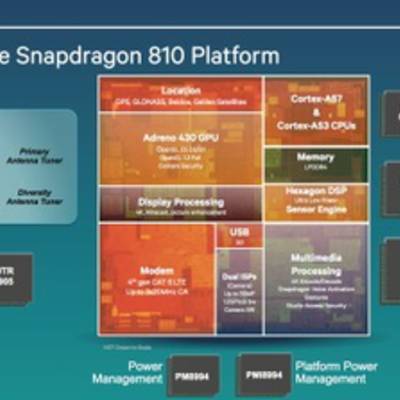 Qualcomm добавила в Snapdragon 810 поддержку LTE Cat. 9