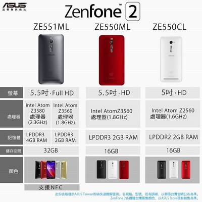 Сегодня ASUS Zenfone 2 поступил в продажу в Тайване. Теперь стало известно стоимость всех вариаций: