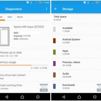 Sony Xperia M4 Aqua из 8 Гб ПЗУ предлагает пользователю лишь 1.26 Гб памяти