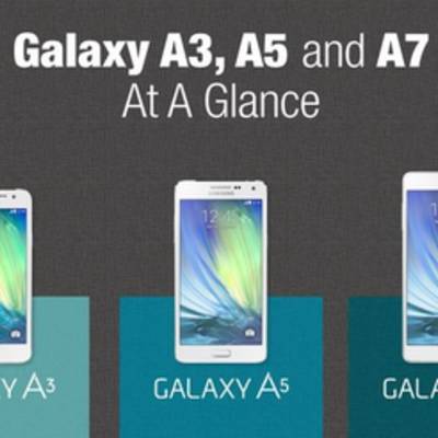 Инфографика трёх недавно вышедших Galaxy A3, A5 и A7