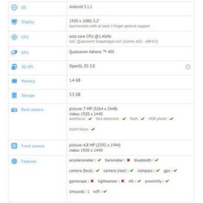 LG G4 S получит чип Qualcomm Snapdragon 615