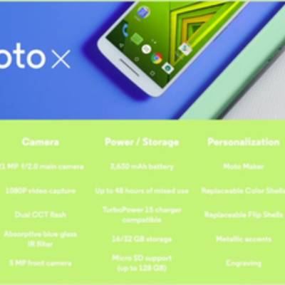 Moto X Play