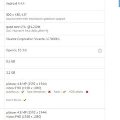 Samsung готовит недорогой смартфон с экзотическим процессором