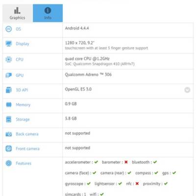 Xiaomi Mipad One: 9‑дюймовый экран и LTE за 4 тысячи рублей